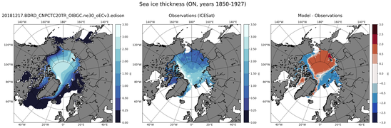 ON Climatology Map of Northern-Hemisphere Sea-Ice Thickness.