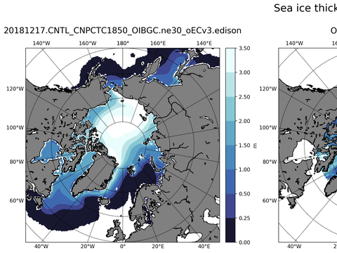 Northern-Hemisphere Sea-Ice Thickness