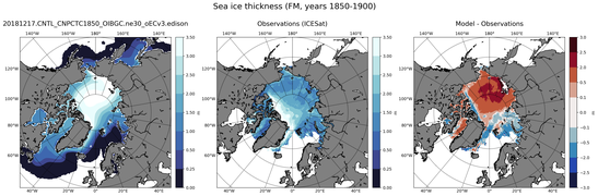 FM Climatology Map of Northern-Hemisphere Sea-Ice Thickness.