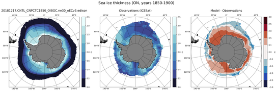 ON Climatology Map of Southern-Hemisphere Sea-Ice Thickness.
