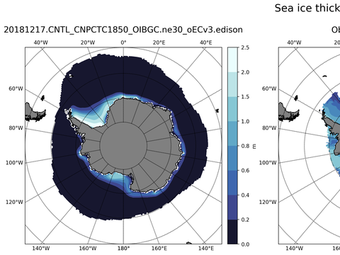 Southern-Hemisphere Sea-Ice Thickness