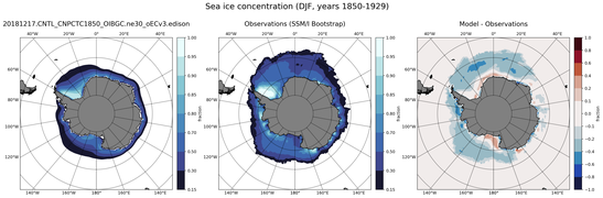 DJF Climatology Map of Southern-Hemisphere Sea-Ice Concentration