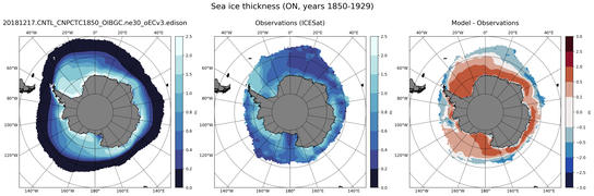 ON Climatology Map of Southern-Hemisphere Sea-Ice Thickness.