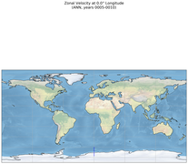 ANN Zonal Velocity at 0.0$\degree$ Longitude ANN