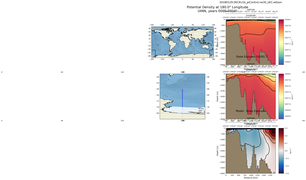 ANN Potential Density at 180.0$\degree$ Longitude ANN