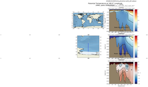 ANN Potential Temperature at 180.0$\degree$ Longitude ANN