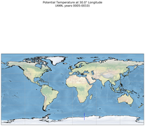 ANN Potential Temperature at 30.0$\degree$ Longitude ANN