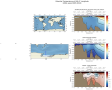 ANN Potential Temperature at 180.0$\degree$ Longitude ANN
