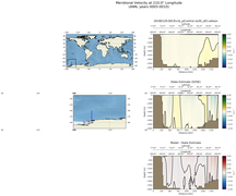 ANN Meridional Velocity at 210.0$\degree$ Longitude ANN