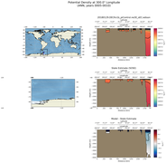ANN Potential Density at 300.0$\degree$ Longitude ANN