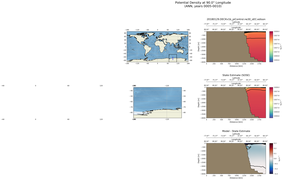 ANN Potential Density at 90.0$\degree$ Longitude ANN