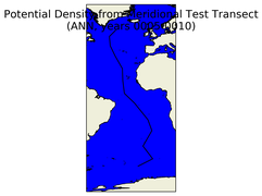 ANN Potential Density from Meridional Test Transect