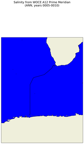 ANN Salinity from WOCE A12 Prime Meridian ANN