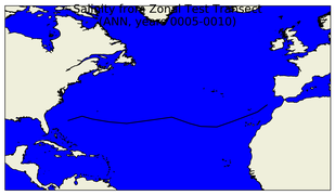 ANN Salinity from Zonal Test Transect