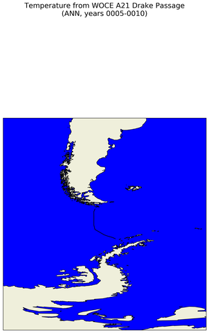 ANN Temperature from WOCE A21 Drake Passage ANN