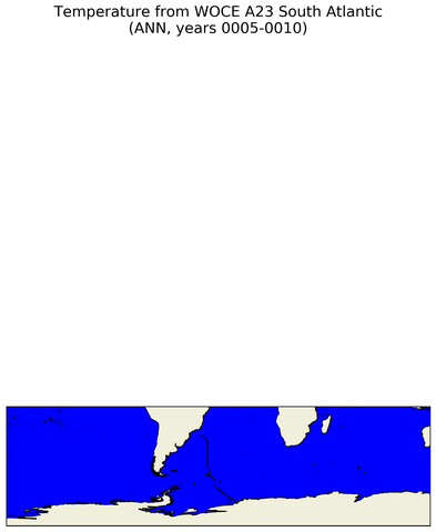 ANN Temperature from WOCE A23 South Atlantic ANN