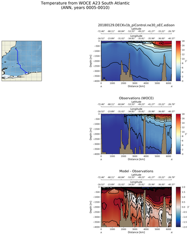 ANN Temperature from WOCE A23 South Atlantic ANN
