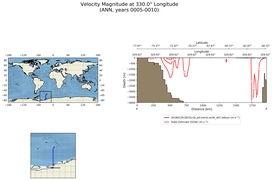 ANN Velocity Magnitude at 330.0$\degree$ Longitude ANN