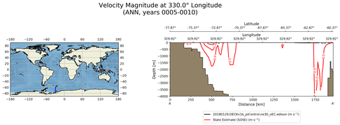 ANN Velocity Magnitude at 330.0$\degree$ Longitude ANN
