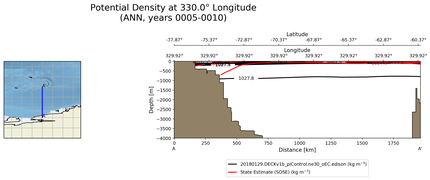 ANN Potential Density at 330.0$\degree$ Longitude ANN