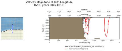 ANN Velocity Magnitude at 0.0$\degree$ Longitude ANN