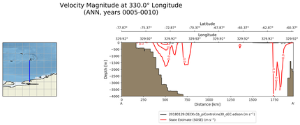 ANN Velocity Magnitude at 330.0$\degree$ Longitude ANN