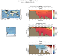 ANN Potential Density at 180.0$\degree$ Longitude ANN