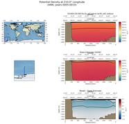 ANN Potential Density at 210.0$\degree$ Longitude ANN