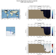 ANN Velocity Magnitude at 150.0$\degree$ Longitude ANN