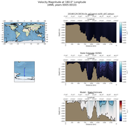 ANN Velocity Magnitude at 180.0$\degree$ Longitude ANN
