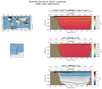 ANN Potential Density at 330.0$\degree$ Longitude ANN