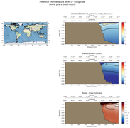 ANN Potential Temperature at 90.0$\degree$ Longitude ANN