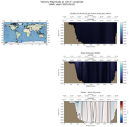 ANN Velocity Magnitude at 330.0$\degree$ Longitude ANN