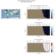 ANN Velocity Magnitude at 90.0$\degree$ Longitude ANN