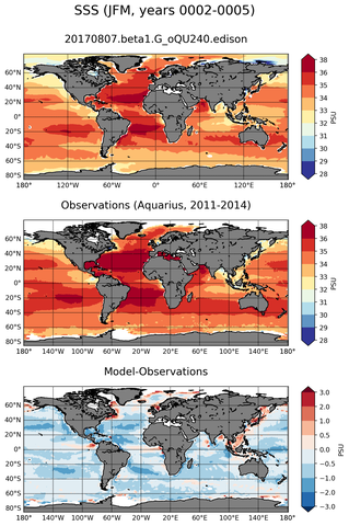 JFM Mean Sea Surface Salinity