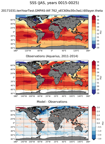 JAS Mean Sea Surface Salinity