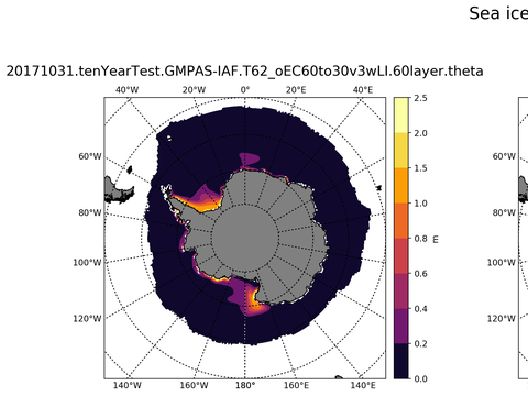 Southern-Hemisphere Sea-Ice Thicknesss