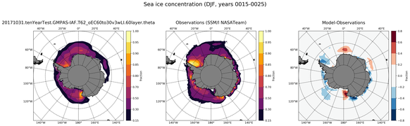 DJF Climatology Map of Southern-Hemisphere Sea-Ice Concentration