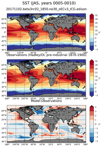 JAS Mean Sea Surface Temperature