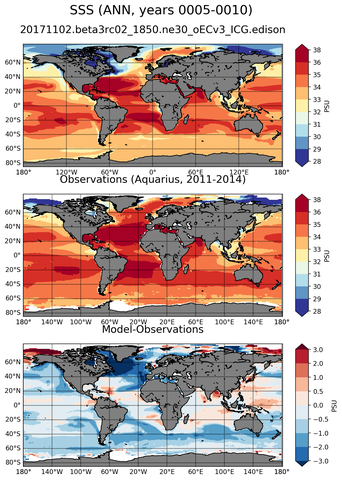 ANN Mean Sea Surface Salinity