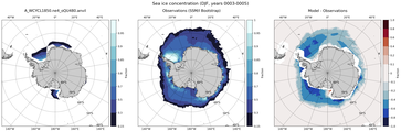 DJF Climatology Map of Southern-Hemisphere Sea-Ice Concentration