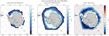 JJA Climatology Map of Southern-Hemisphere Sea-Ice Concentration