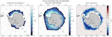 JJA Climatology Map of Southern-Hemisphere Sea-Ice Concentration