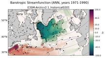 ANN Barotropic Streamfunction