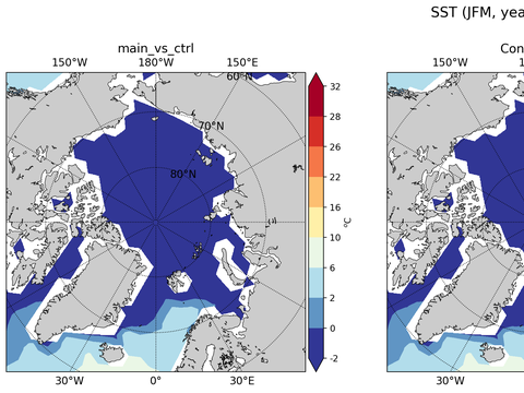 Arctic Sea Surface Temperature