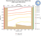 ANN Potential Density Contours from WOCE A21 ANN