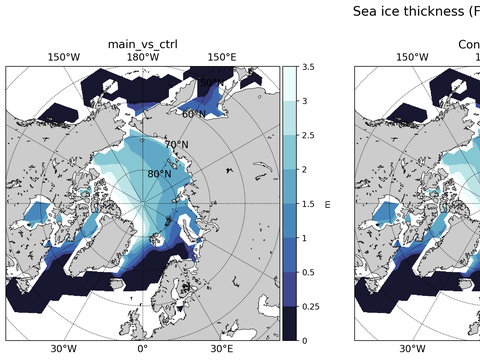Arctic Extended Northern-Hemisphere Sea-Ice Thickness