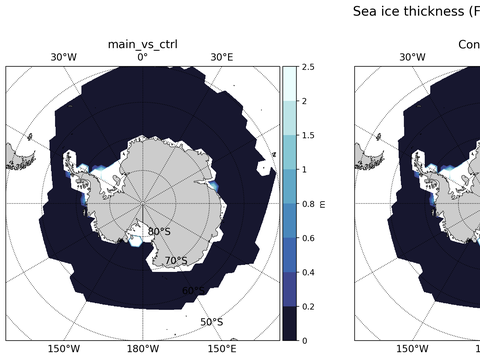 Antarctic Extended Southern-Hemisphere Sea-Ice Thickness