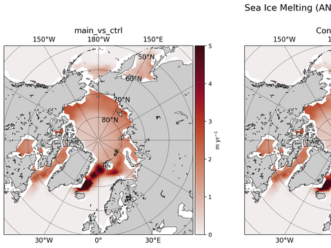 Arctic Extended Northern-Hemisphere Sea Ice Melting