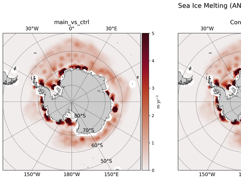 Antarctic Extended Southern-Hemisphere Sea Ice Melting